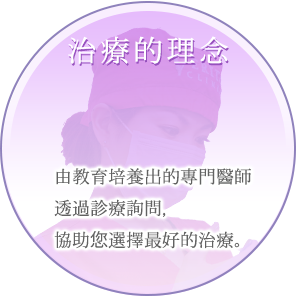 治療的理念 由教育培養出的專門醫師透過診療詢問，協助您選擇最好的治療。